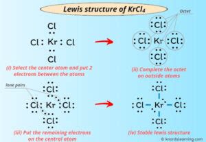 krcl4|How to Draw the Lewis Dot Structure for KrCl4: Krypton.